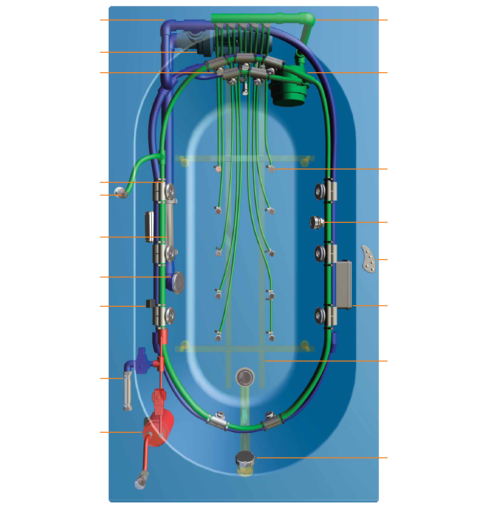 model hydromasážního systému